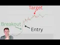 67 Win Rate Breakout Long Strategy
