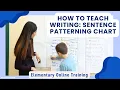 Using the Sentence Patterning Chart with Demonstration