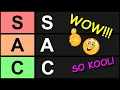 Letters of the Alphabet Tier List