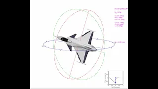3D Animations Made Simple With MATLAB - Visualizing Flight Test Data and Simulation Results