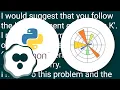 Exact semantics of Matplotlib s interactive mode ion ioff