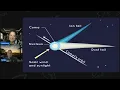 Disturbing 3I ATLAS & Illumination of Conscience Connection! Update with Patricia Brower