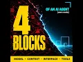 AI Agents Explained The 4 Building Blocks of a Virtual Employee