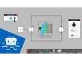 Closed Loop Systems - Part 1
