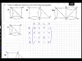 Adjacency matrices for digraphs