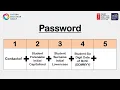 How to set a login for the West Suffolk College Parent Portal
