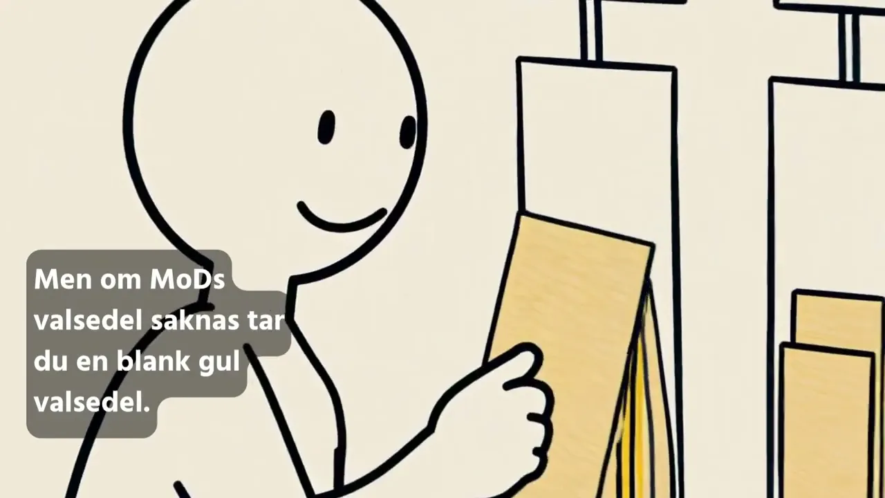 🌻 Så röstar du på MoD i valet 2026 | Riksdag, region och kommun 🗳️