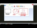 Filipino Web Programming TUTORIAL 2 HTML Basic Tags and Infos