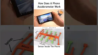 How Does An Accelerometer Sensor On a Mobile Phone Work