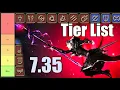 7 35 Tier List Ranking FFXIV Dawntrail