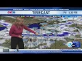Storm Team Forecast The Morning News Friday 1-23-26