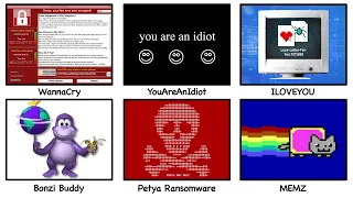 the most dangerous computer viruses explained in 8 minutes pt 1 