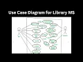 Use Case Diagram for Library Management System