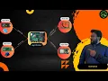 Raspberry Pi MQTT Mastery Series Part 2 - Python Scripting for Reading Writing Data