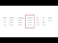 Patent Maintenance Fees Explained