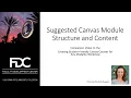 Suggested Canvas Module Structure and Content