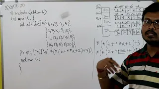 GATE 2020 Question on Array GATE PYQ GATE