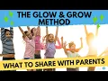 How to Use Glow and Grow for Effective Parent-Teacher Conferences Free Glow and Grow Freebie
