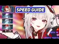 Changing Your Perspective on Speedtuning