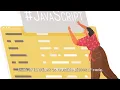 JavaScript 101 Bringing Your Web Pages to Life