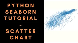 Introduction of Python Seaborn library and Creating Scatter Plot on Orders Data
