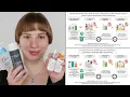 Can I use Salicylic Acid BHA with Vitamin C Serum Ascorbic Acid