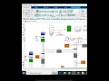 IEEE 39 Bus system with solar generator model for frequency and transient stability SIMULINK RESEARC