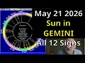 Thur May 21 2026 Astrology All 12 Signs Sun in Gemini