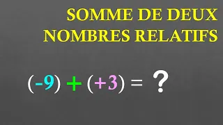 5th Sum Of Two Relative Numbers 