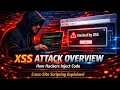 XSS Attack Overview How Hackers Inject Malicious Code