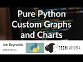 Pure Python Custom Graphs and Charts - Jon Reynolds OKC Python