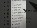 Download Lagu Kata kerja dasar bahasa mandarin #mandarinpemula #bahasamandarin #belajarmandarin