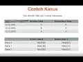 STRUKTUR DATA - Ilustrasi Konsep Array 2 Dimensi