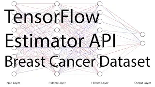 TensorFlow Estimator API Demo