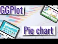 GGPlot - Pie Chart and GEOM RECT