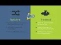 Progress 4GL Modernization Move to the Cloud and Web Using FWD
