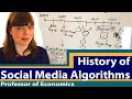 The Story of Social Media Algorithms A Timeline