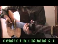 YOU BELONG TO ME Chords - Sue Thompson Duprees etc