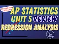AP Statistics Unit 5 Review Regression Analysis New 2026 CED