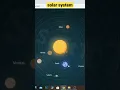 Solar System of Galaxy Animation Pure CSS and HTML Solar System Animation CSS